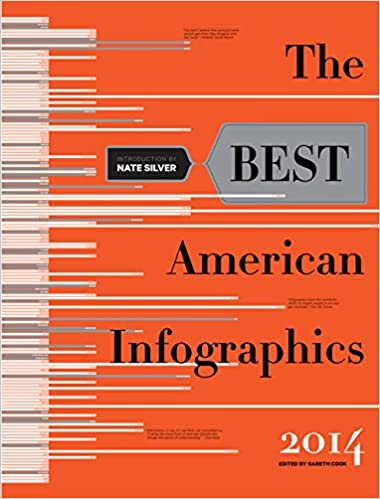 THE BEST AMERICAN INFOGRAPHICS 2014 (THE BEST AMERICAN SERIES)